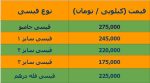 قیمت قیسی